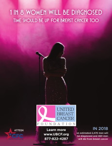 United Breast Cancer Foundation_41161269 Grammy's FINAL