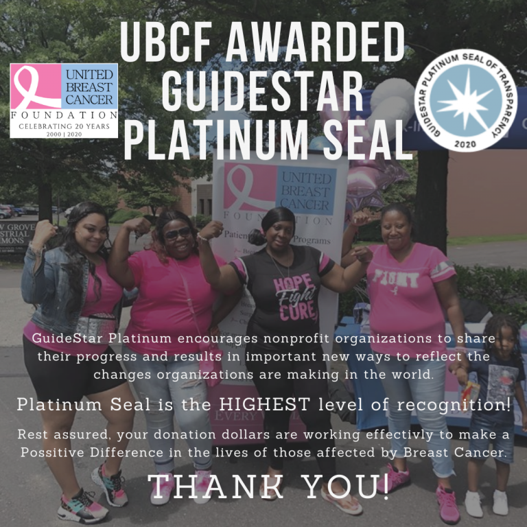 United Breast Cancer Foundation Achieves GuideStar Platinum Rating