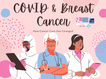 Breast cancer care during covid